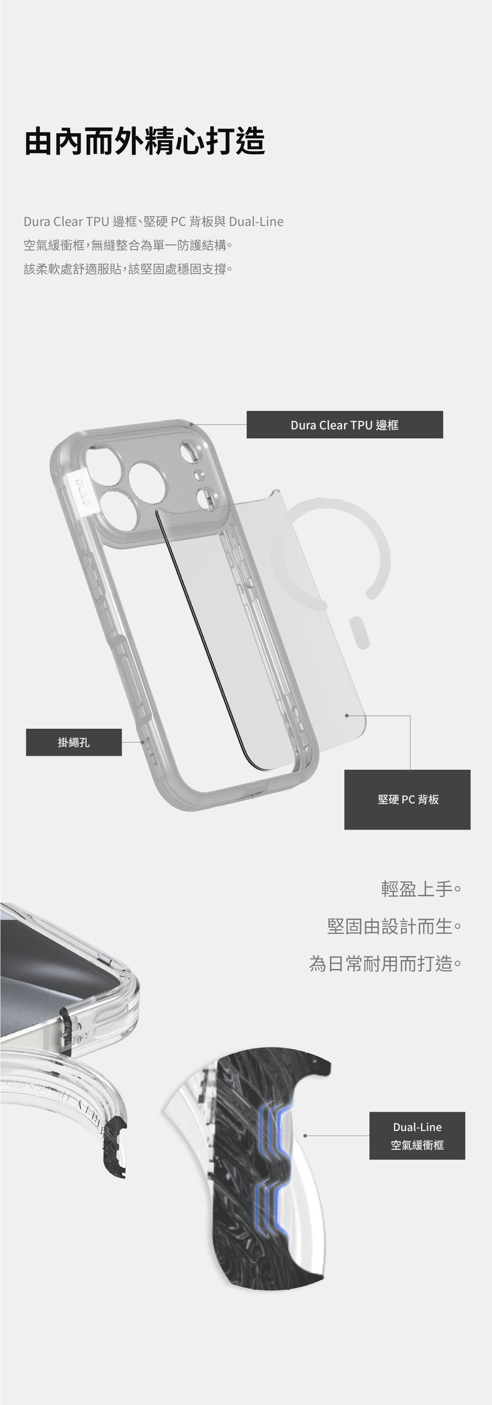 產品說明圖 8