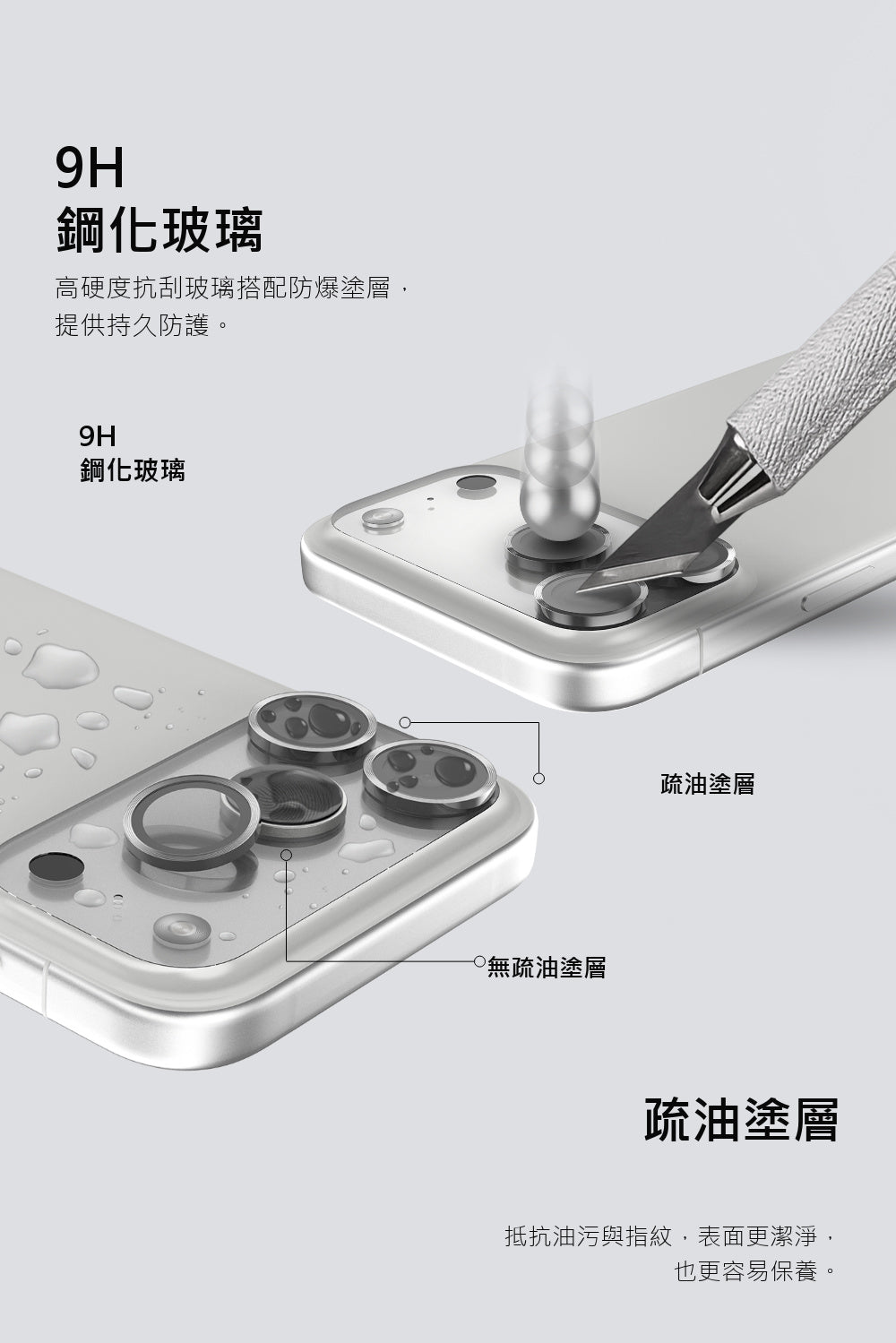 產品說明圖 8