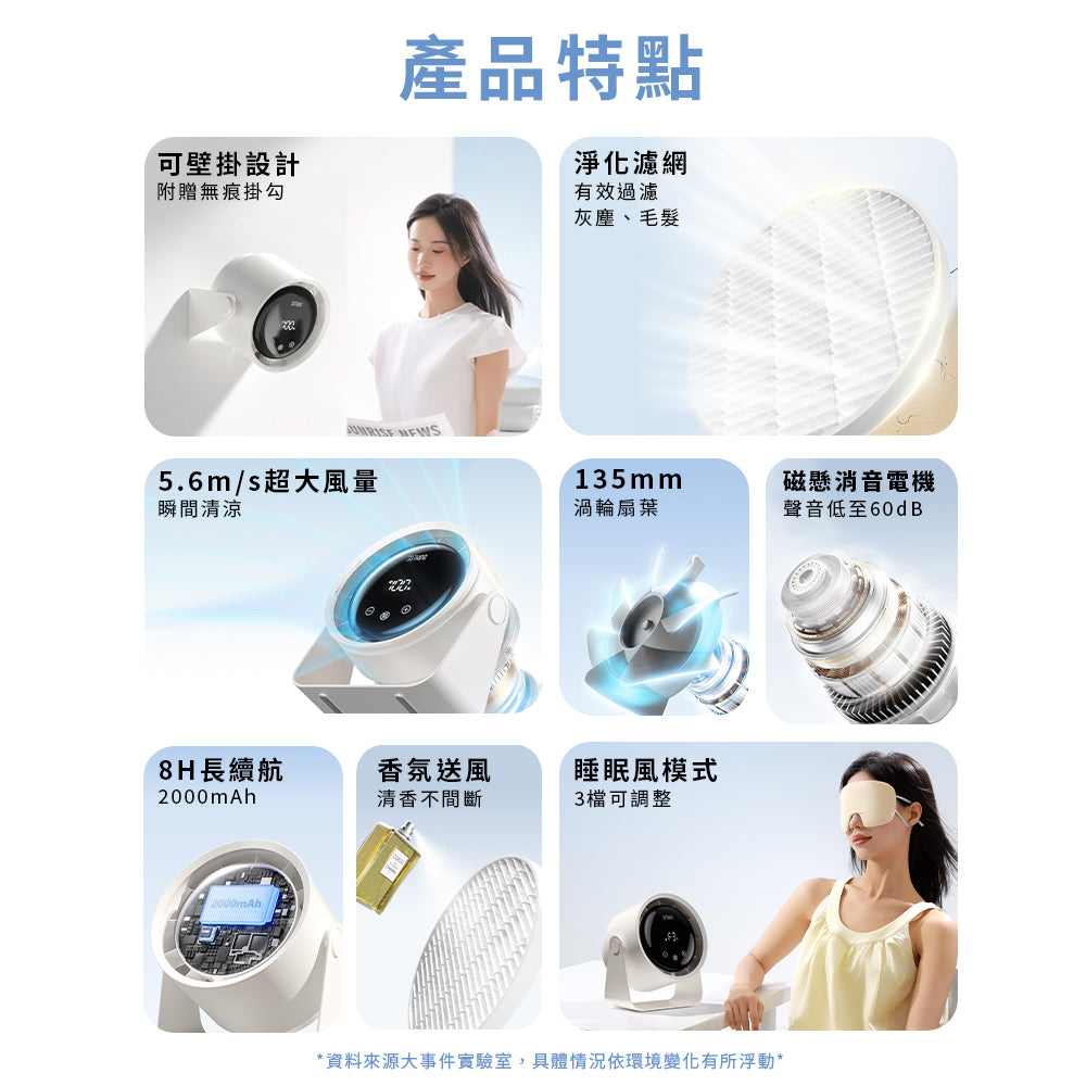 產品說明圖 2