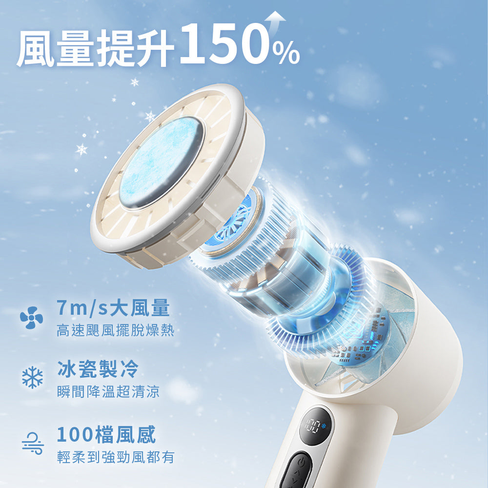 產品說明圖 3