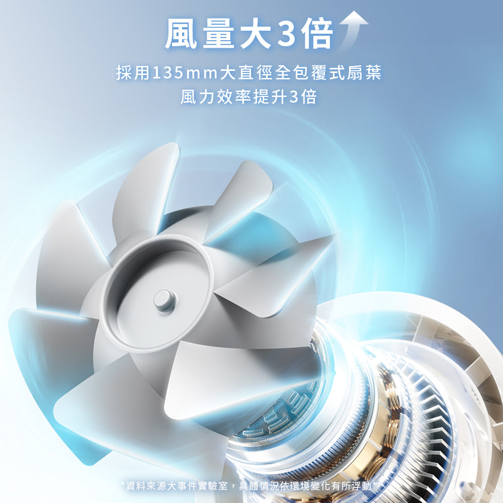 產品說明圖 5
