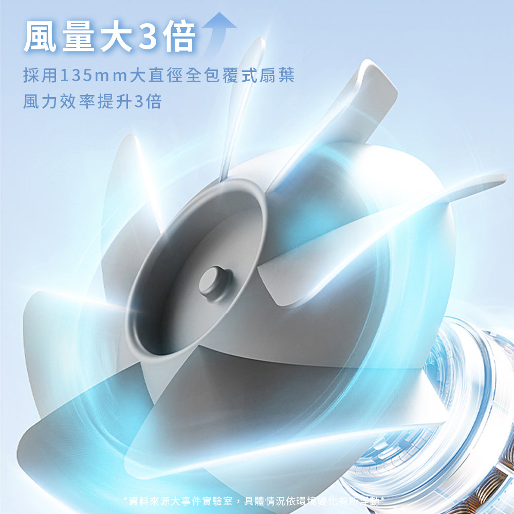 產品說明圖 6