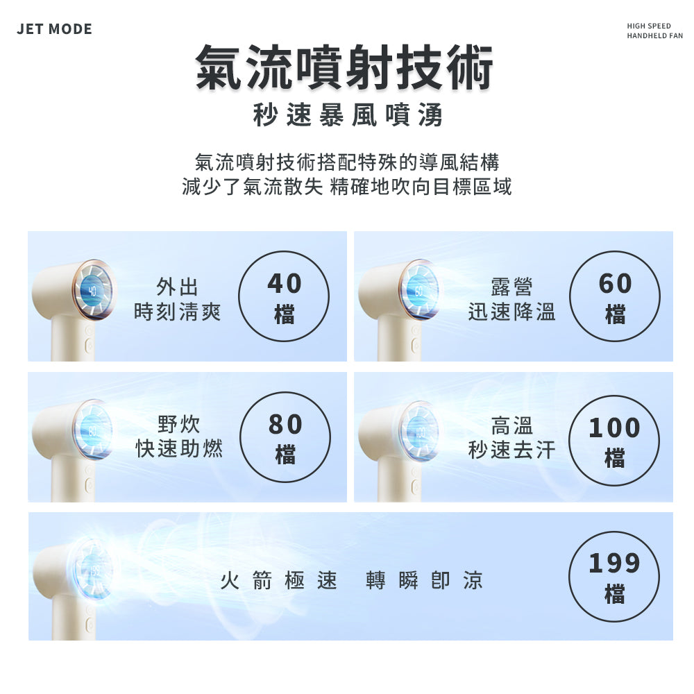 產品說明圖 7
