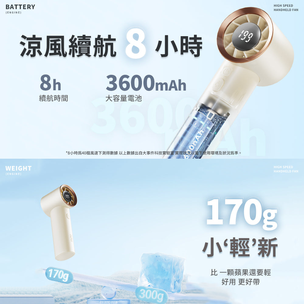 產品說明圖 9