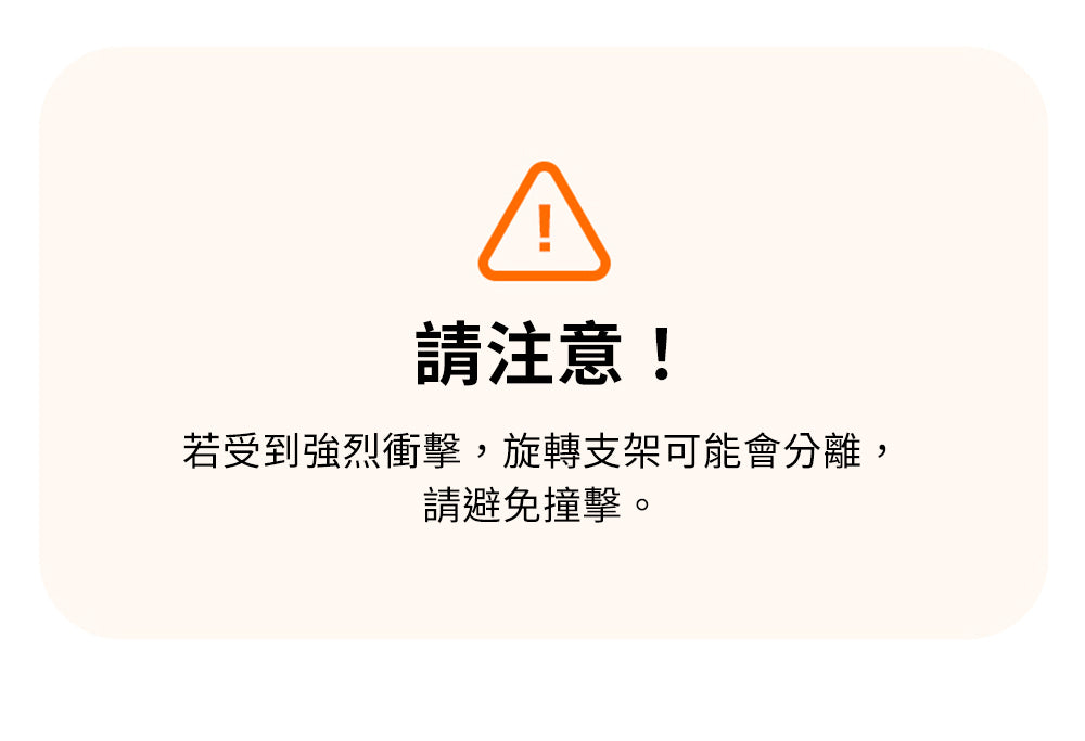 產品說明圖 12