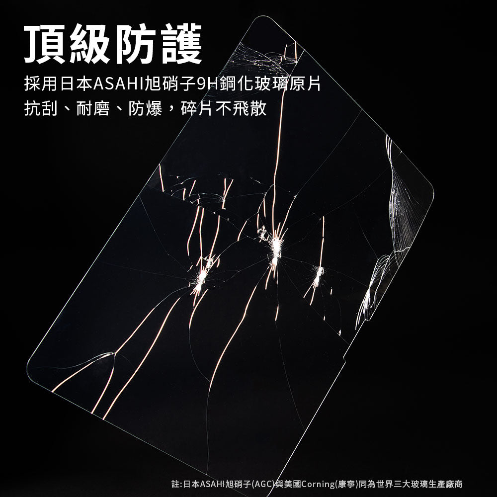 產品說明圖 3
