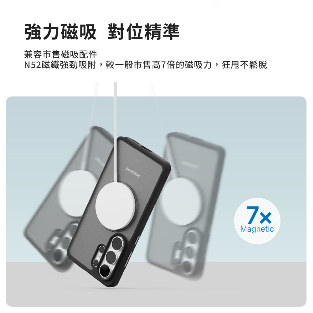產品說明圖 8