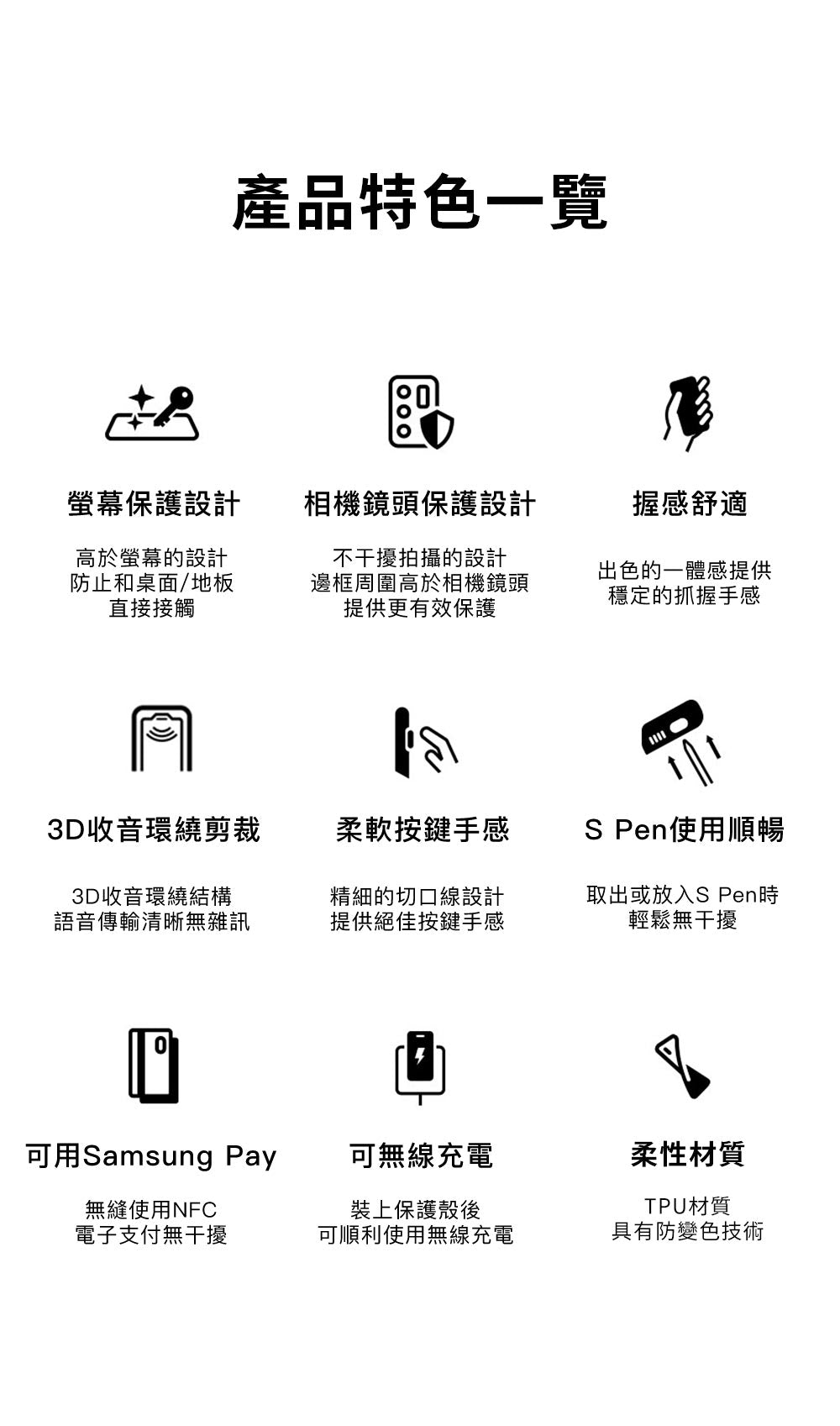產品說明圖 19