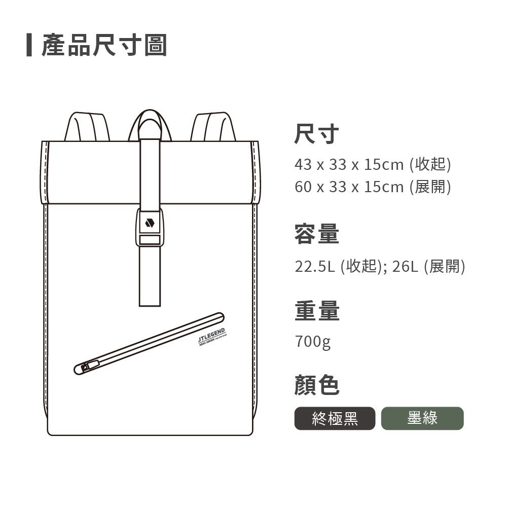 產品說明圖 8
