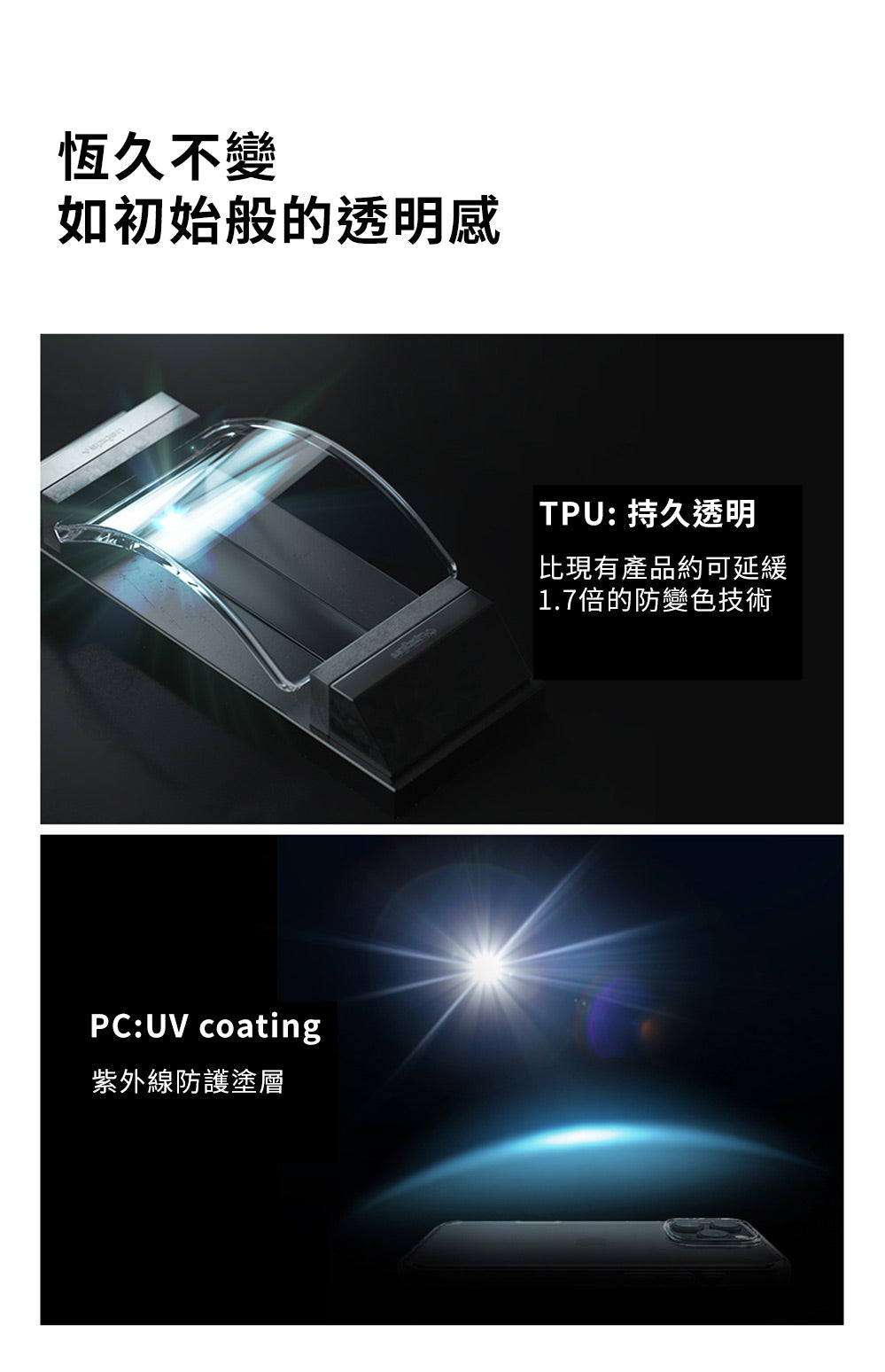 產品說明圖 6
