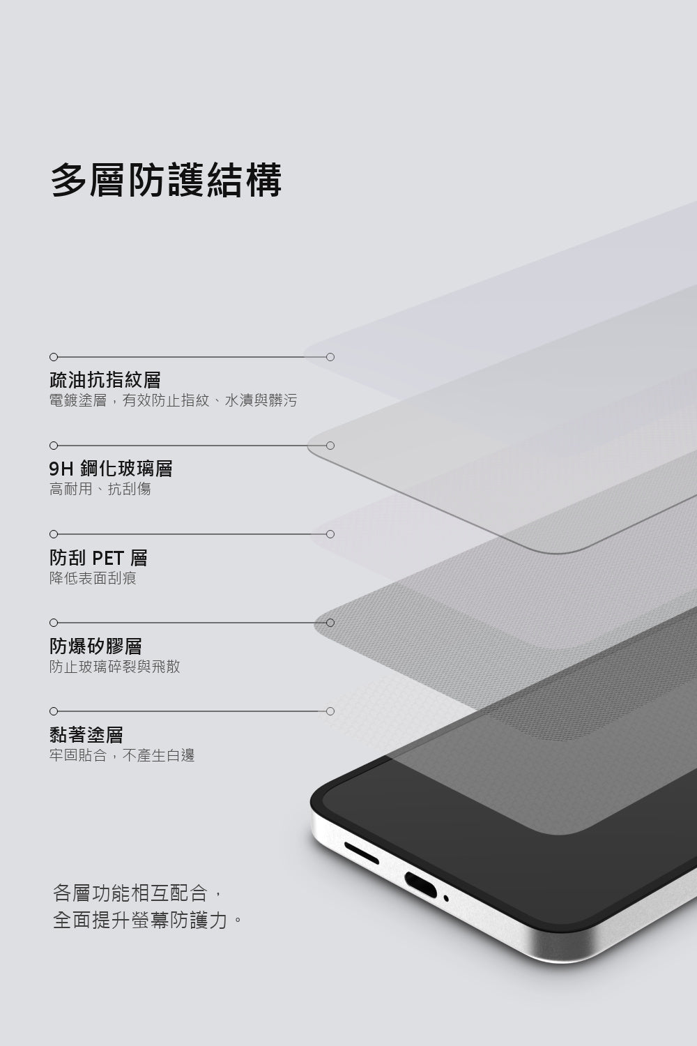 產品說明圖 8