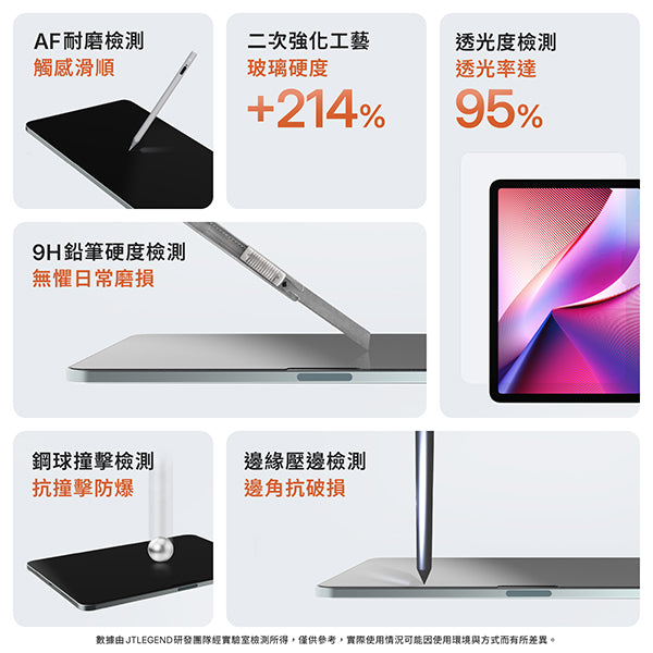 產品說明圖 1