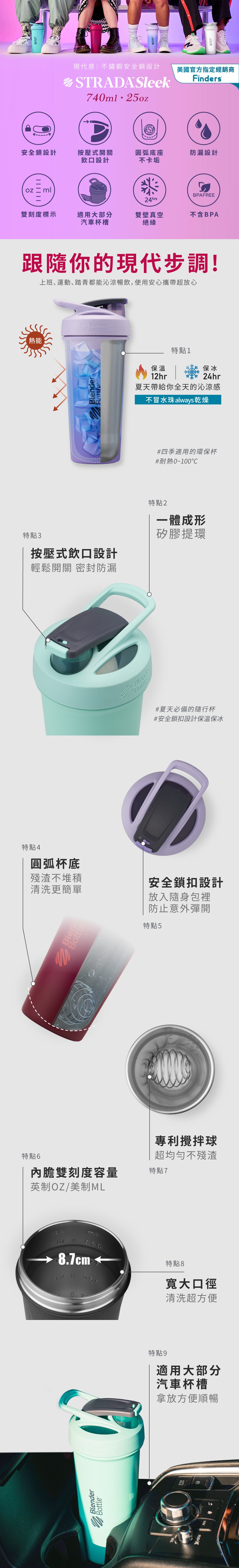 產品說明圖 2