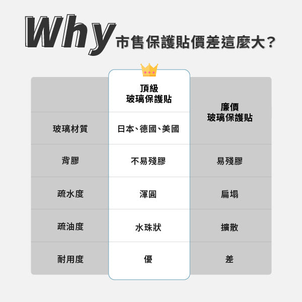 產品說明圖 4