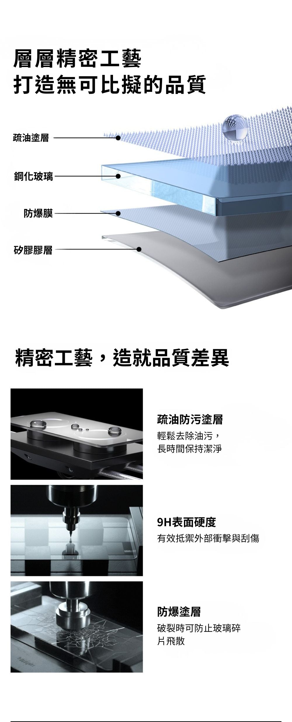 產品說明圖 7