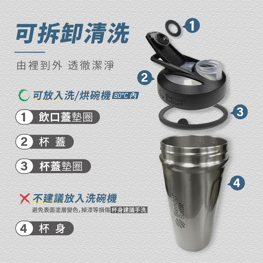 產品說明圖 5