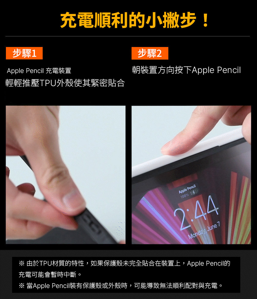 產品說明圖 1