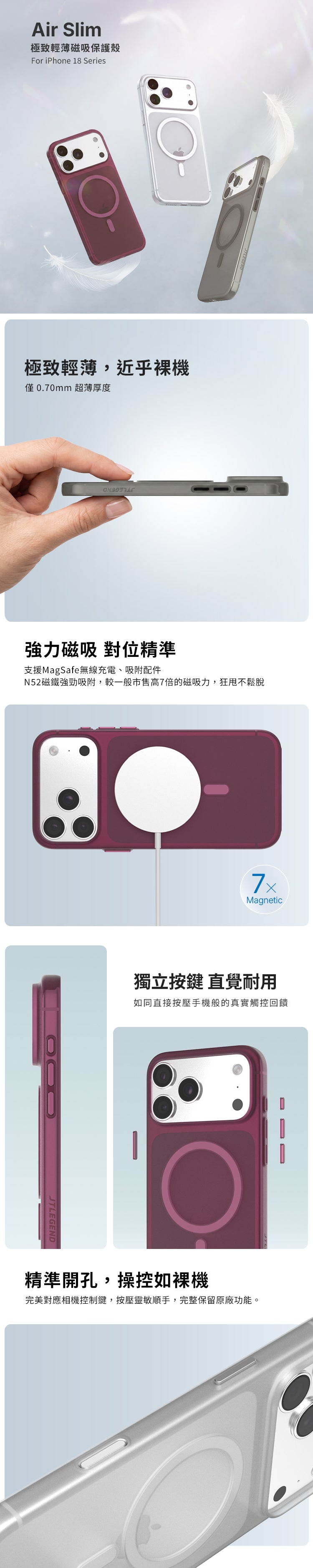 產品說明圖 1