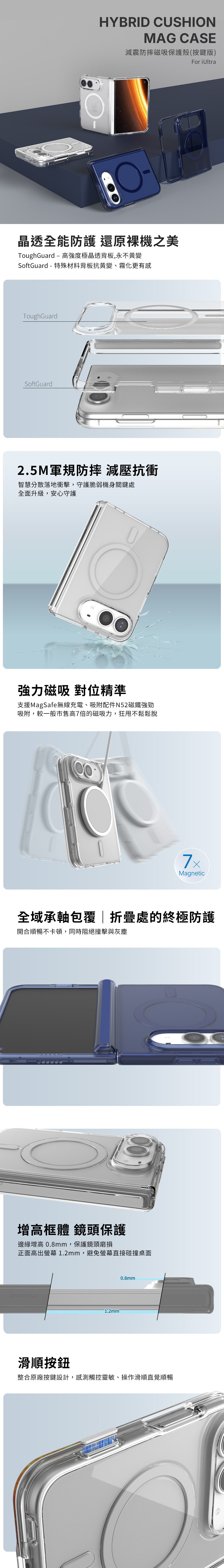產品說明圖 1