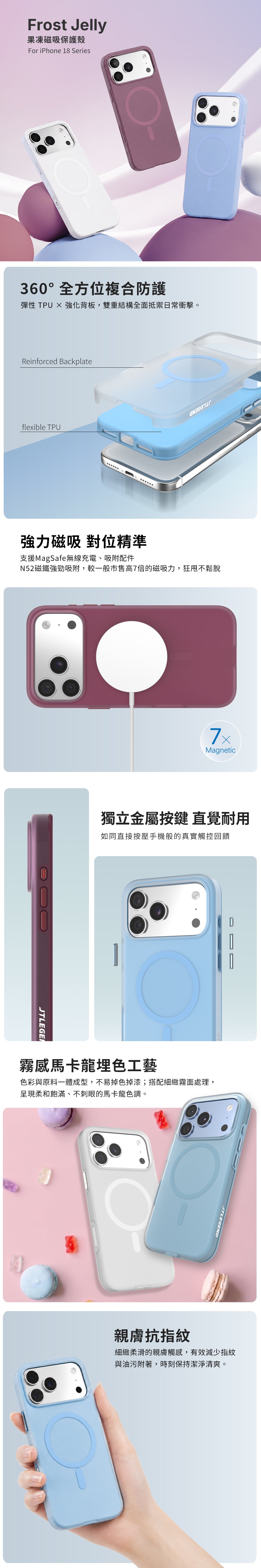 產品說明圖 1