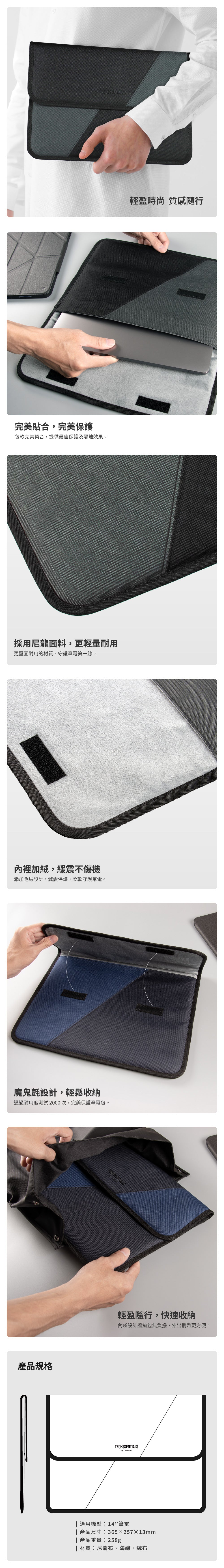 產品說明圖 1