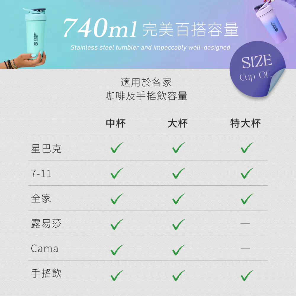 美國 Blender Bottle Strada Sleek 25oz 不鏽鋼保溫保冰杯 |  海洋系 虎鯨