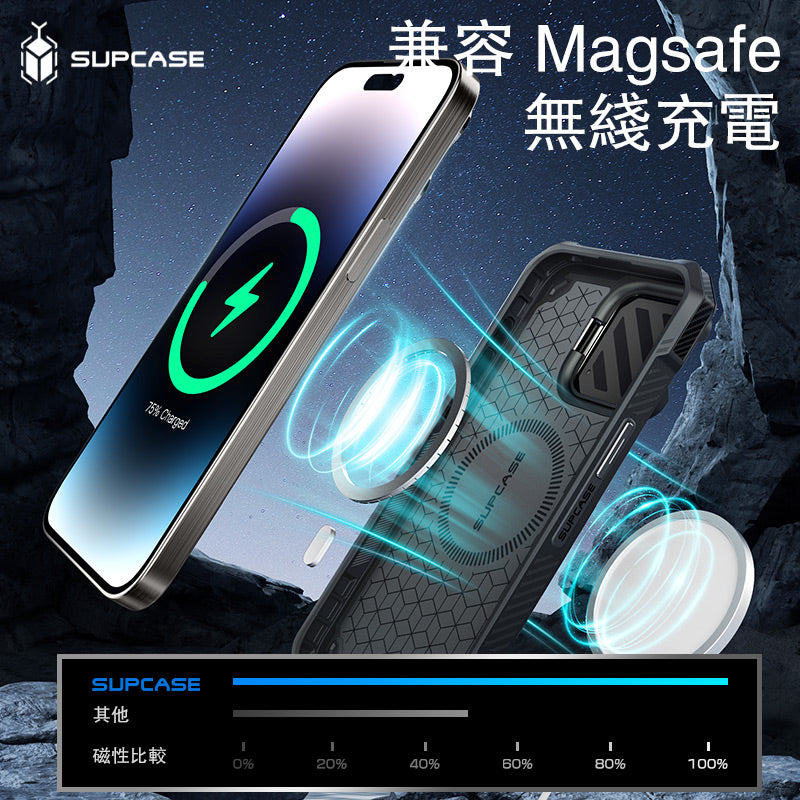SUPCASE iPhone 15 Pro UB Mag XT-抗震防摔磁吸支架保護殼(含鏡頭蓋支架)