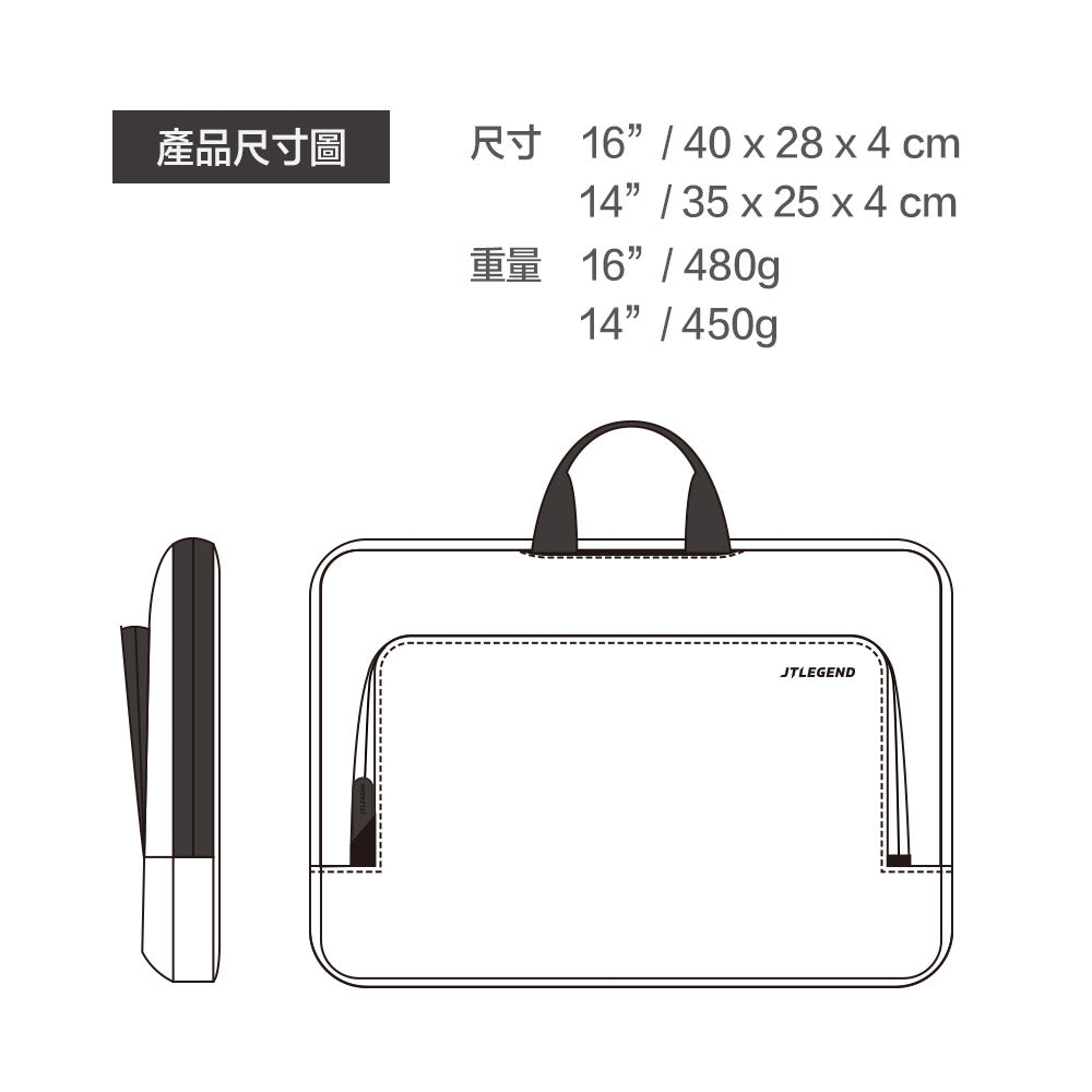 產品說明圖 7