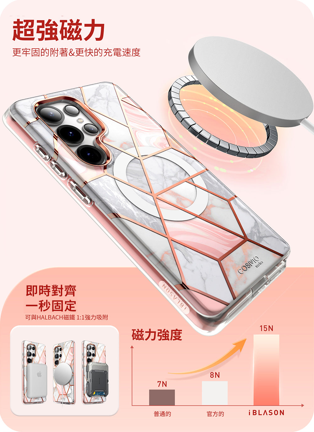 產品說明圖 2