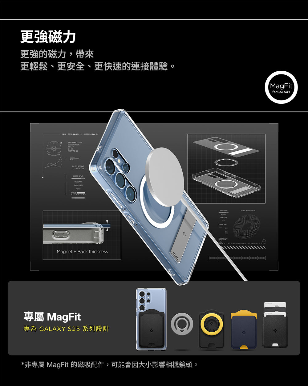 產品說明圖 5