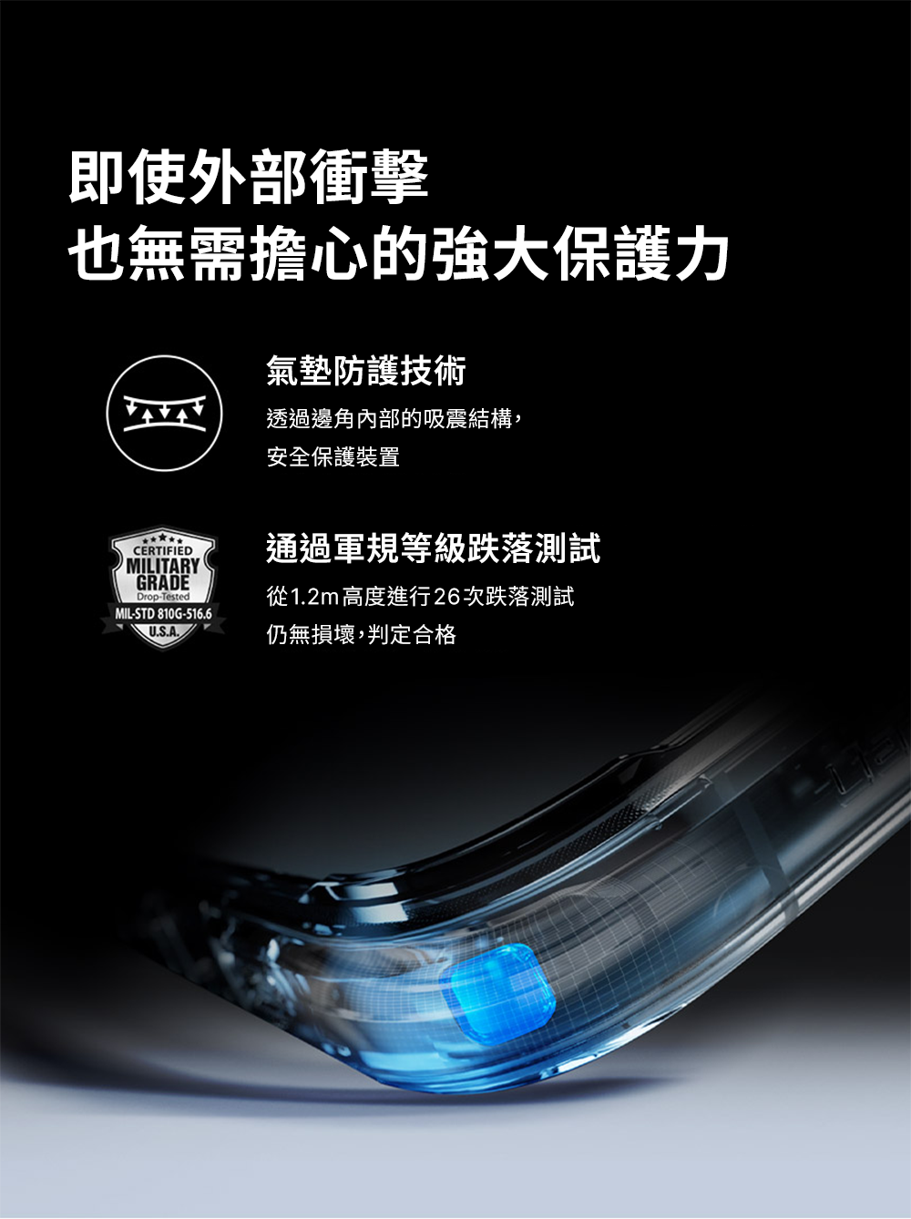 產品說明圖 1