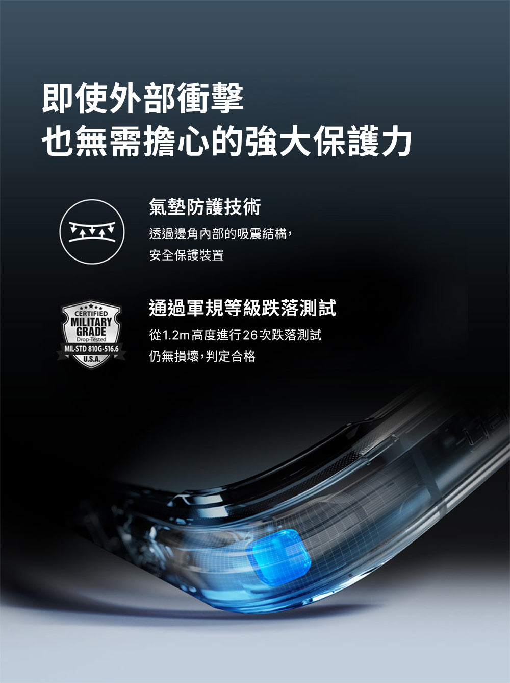 產品說明圖 2