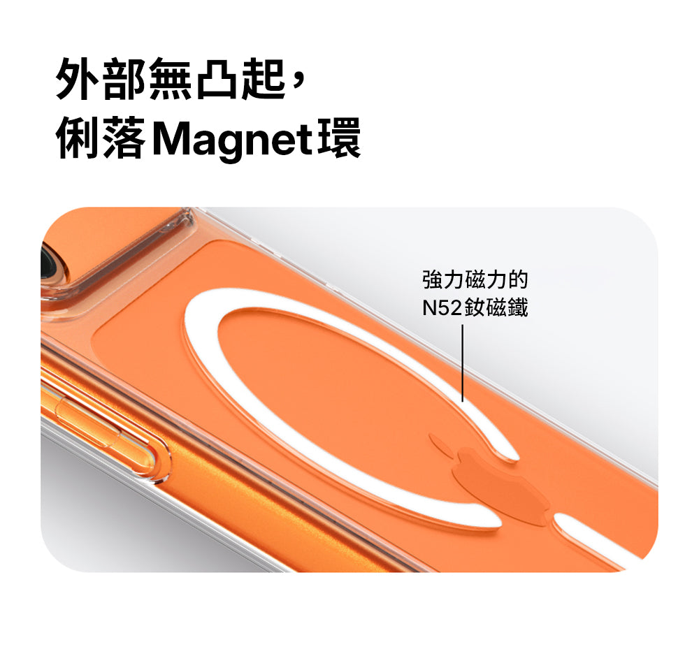 產品說明圖 2