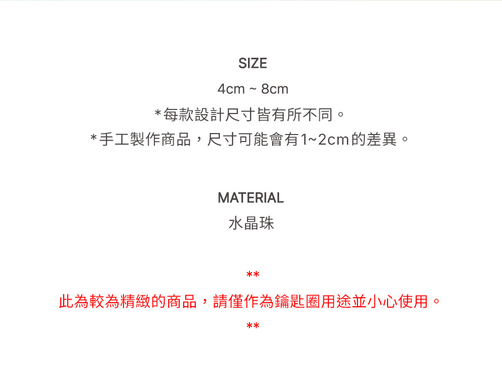 產品說明圖 12