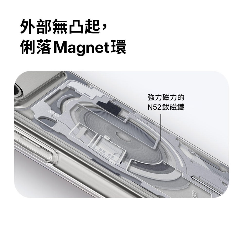 產品說明圖 6