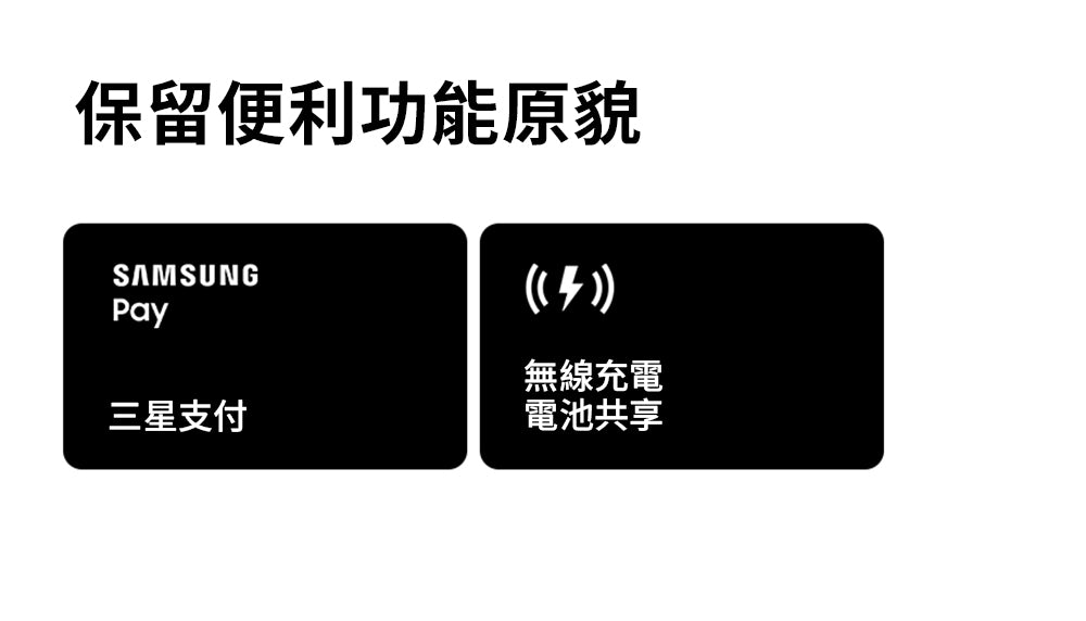 產品說明圖 16
