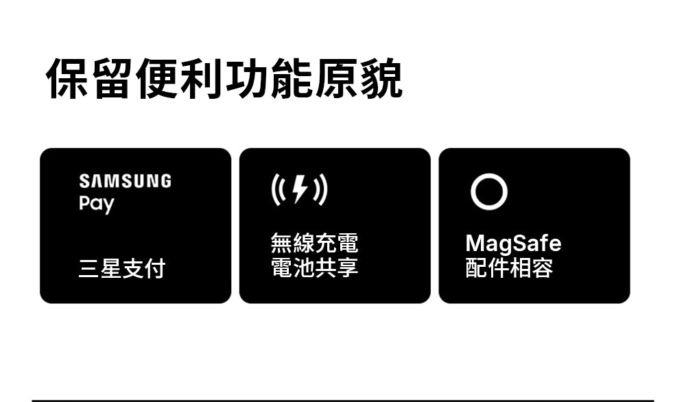 產品說明圖 16