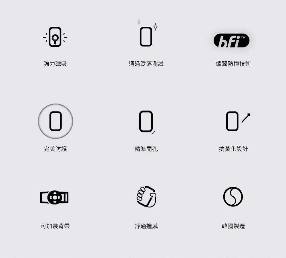 產品說明圖 3