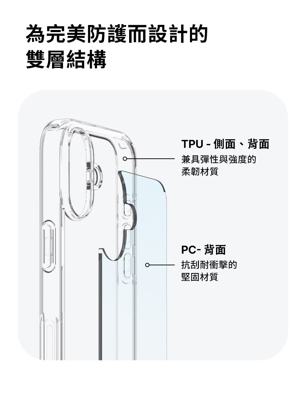 產品說明圖 9