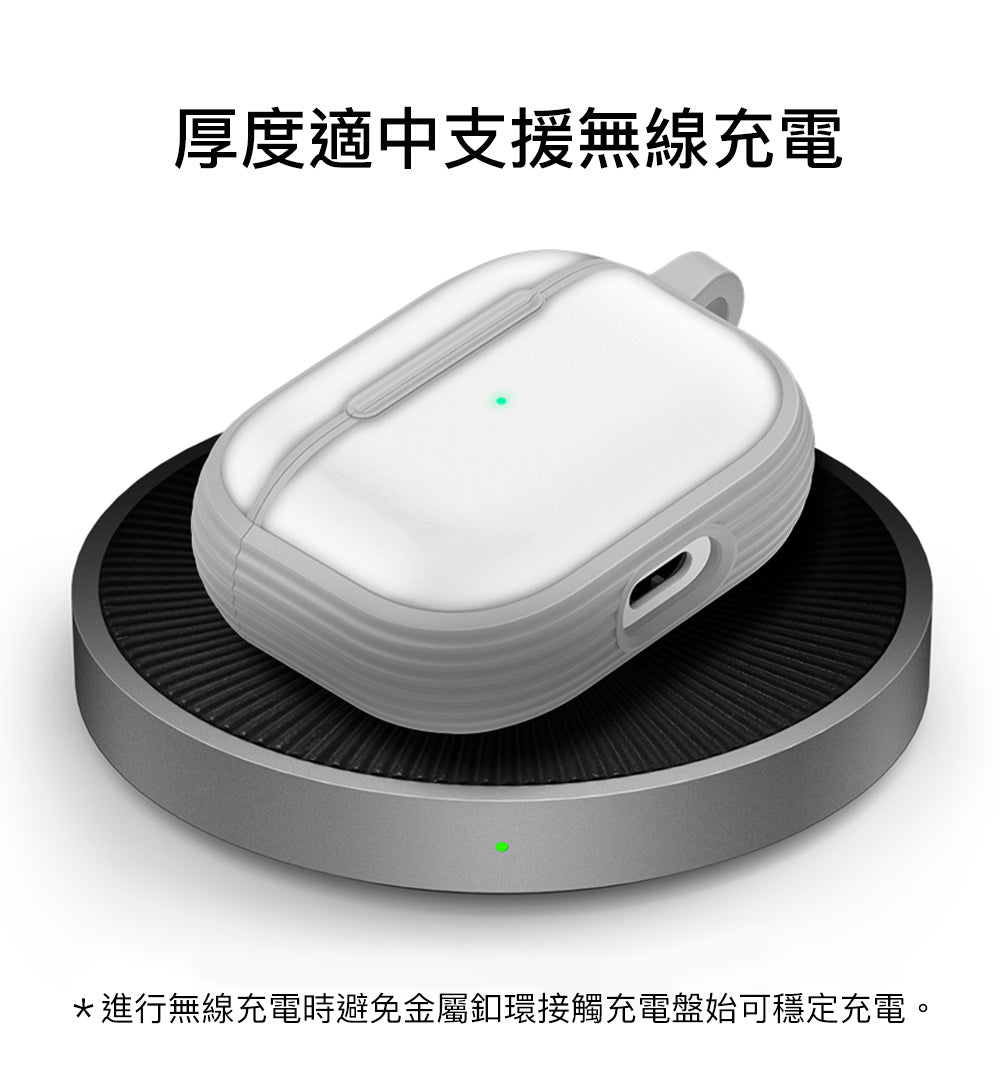 產品說明圖 2