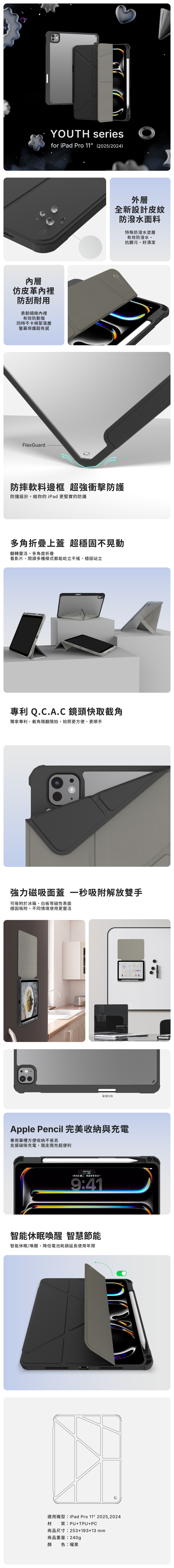 產品說明圖 1