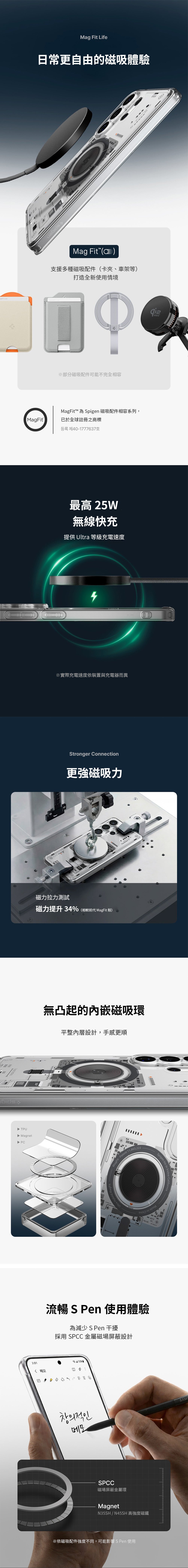 產品說明圖 2