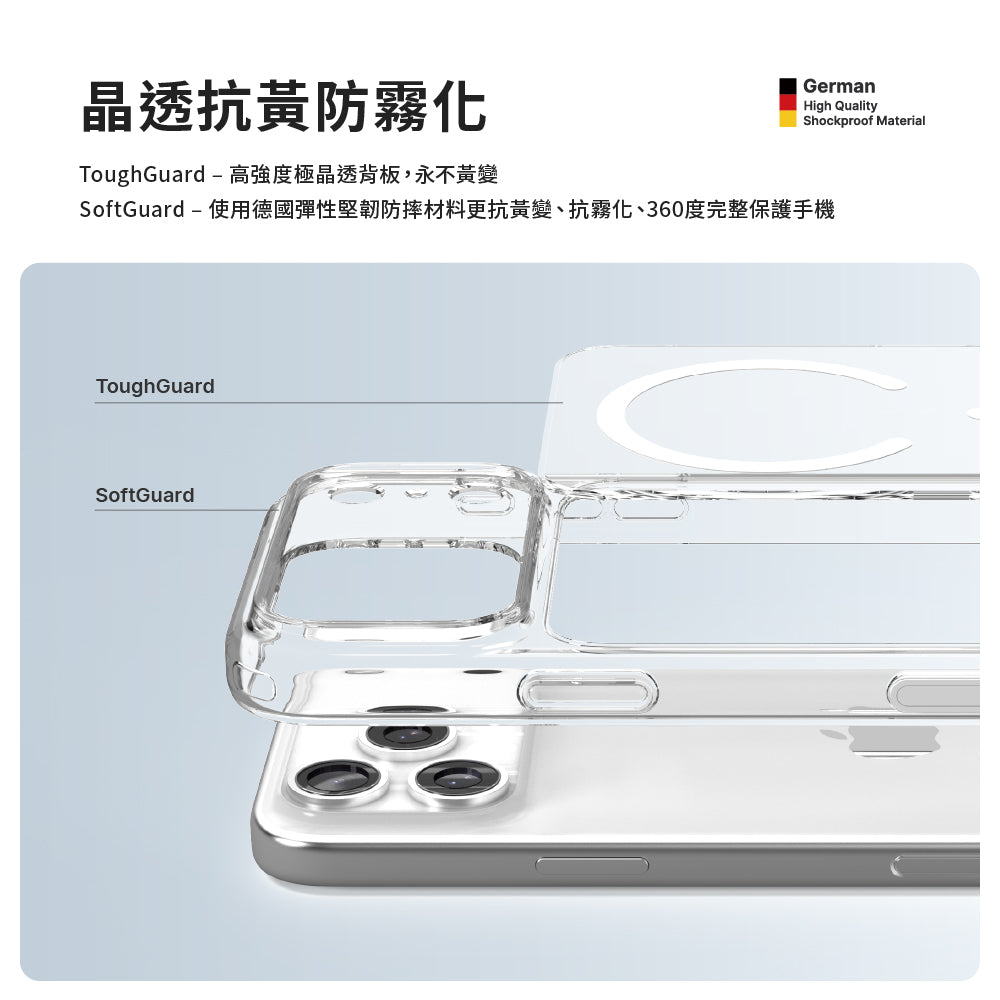 產品說明圖 2