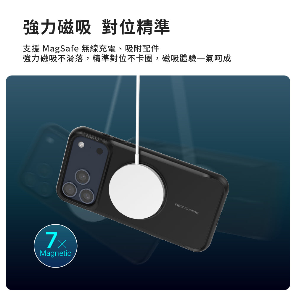 產品說明圖 5