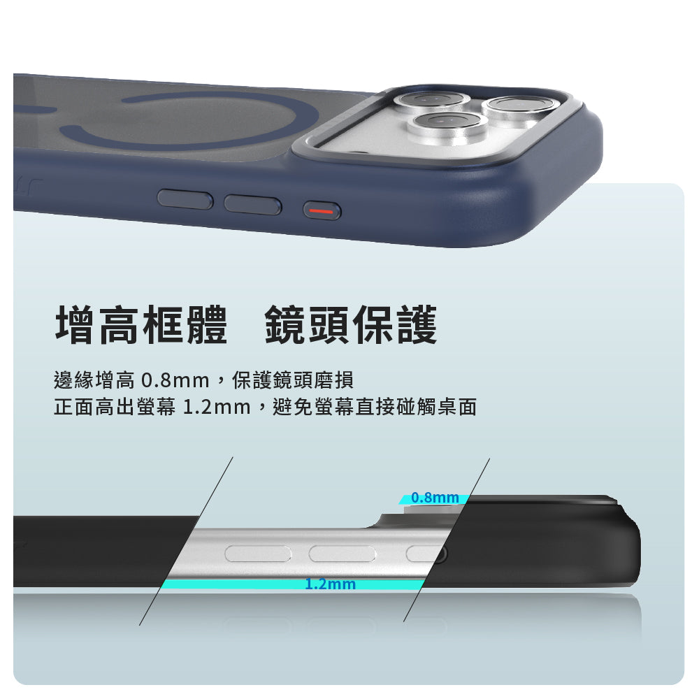 產品說明圖 7