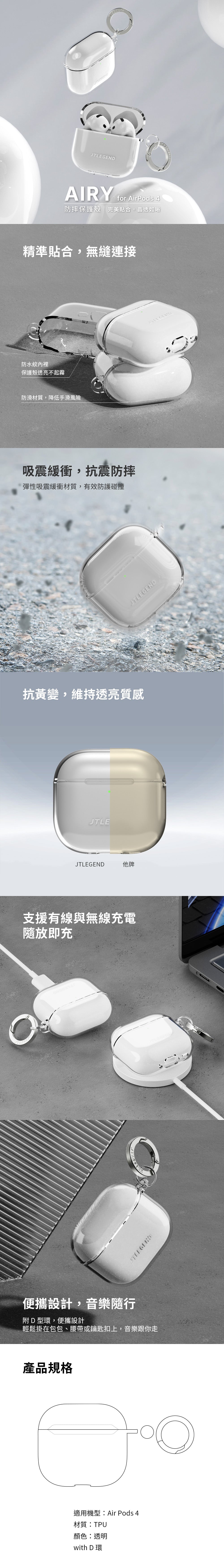 產品說明圖 1