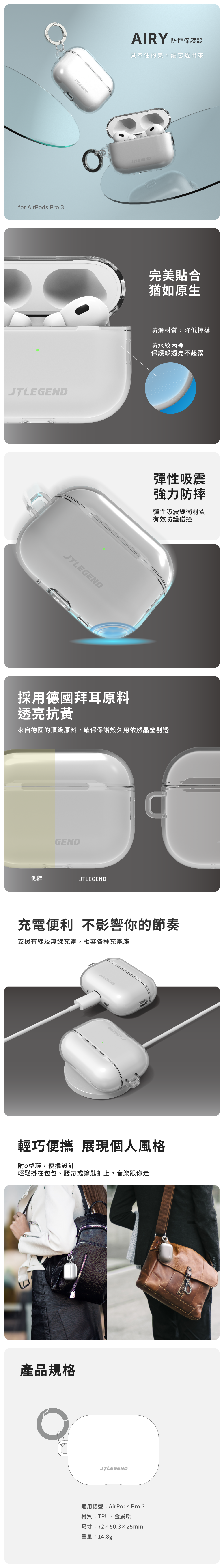 產品說明圖 1