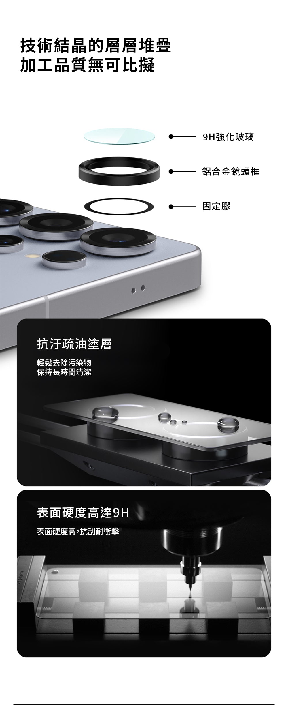 產品說明圖 5