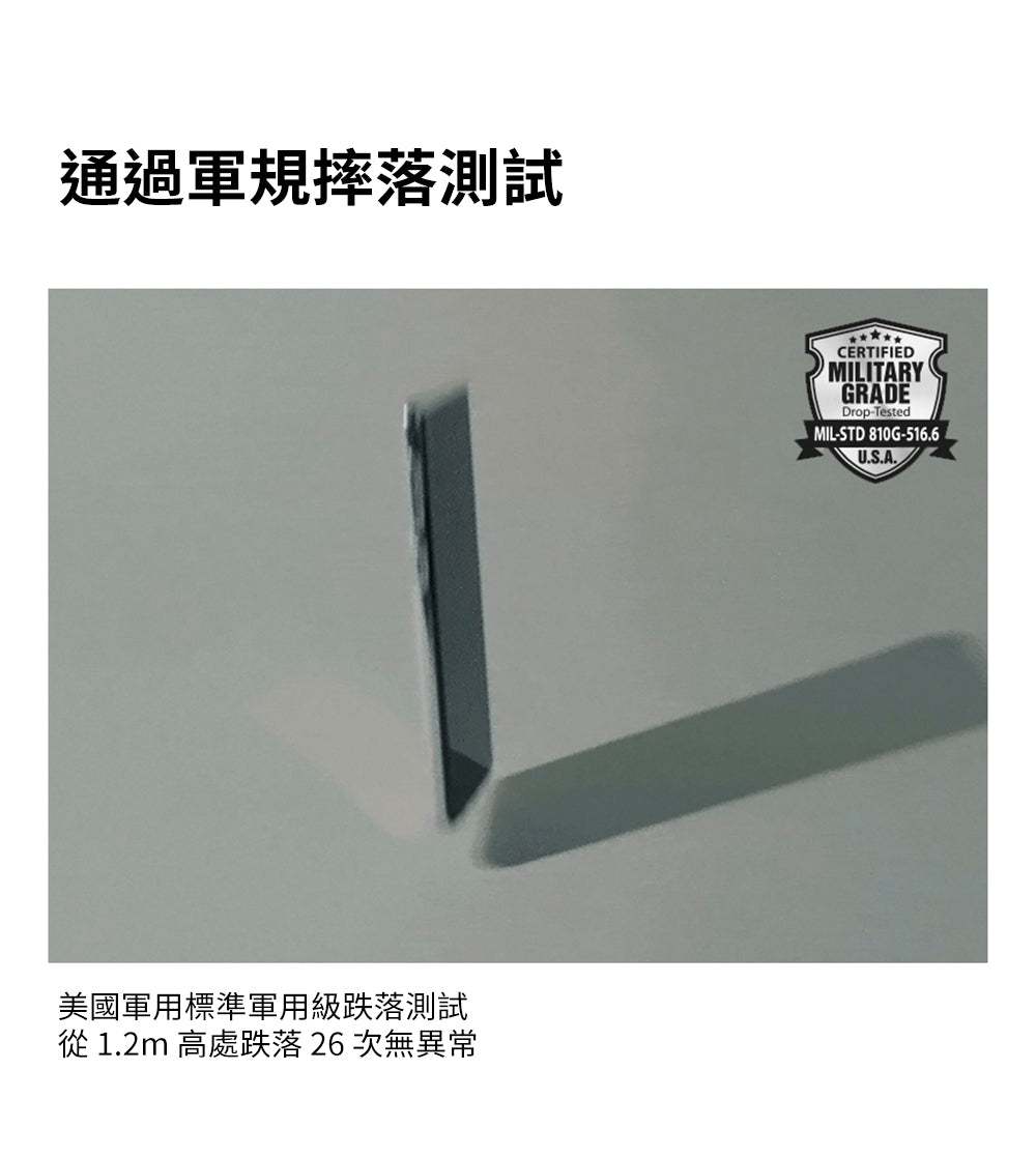 產品說明圖 6