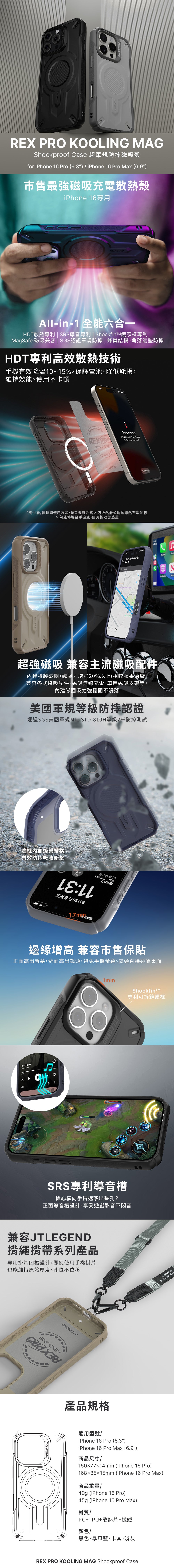 產品說明圖 1